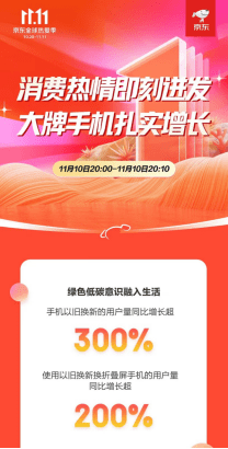 华为手机以旧抵新
:响应绿色环保号召 京东11.11手机以旧换新用户量同比增长超3倍