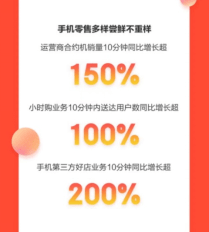 华为手机以旧抵新
:响应绿色环保号召 京东11.11手机以旧换新用户量同比增长超3倍-第2张图片-太平洋在线下载