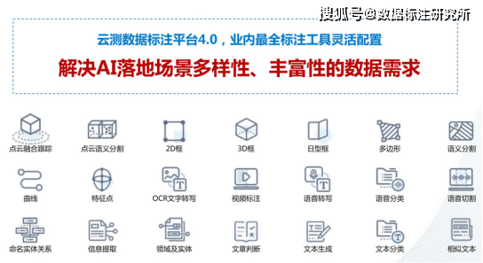 华为手机找回客服人工解锁
:成都中助集团：人工智能逐步普及离不开数据标注