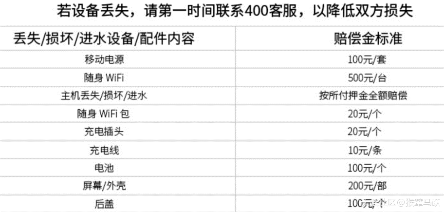 华为手机设置泰国ais卡:去泰国旅行，怎么上网最划算？