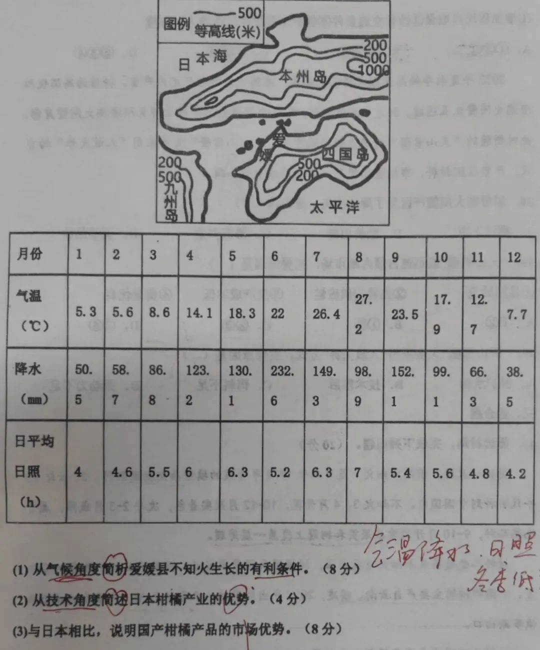 小苹果版地理老师:做题方法：怎样从气候角度简析农作物生长的有利条件-第2张图片-太平洋在线下载