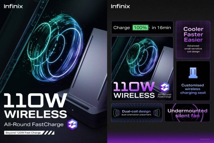 tecno手机:传音旗下Infinix品牌公布可量产的260W有线快充及110W无线快充设计方案