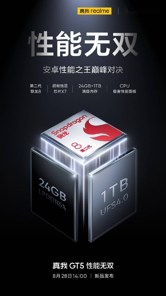 realme 真我 GT5 手机官宣提供 24GB+1TB 版，骁龙 8 Gen 2 加持-第2张图片-太平洋在线下载