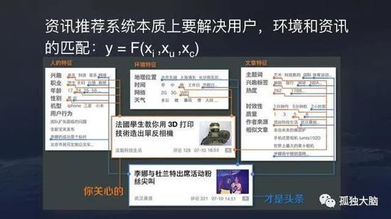 算法分发新闻客户端怎么做的简单介绍-第2张图片-太平洋在线下载