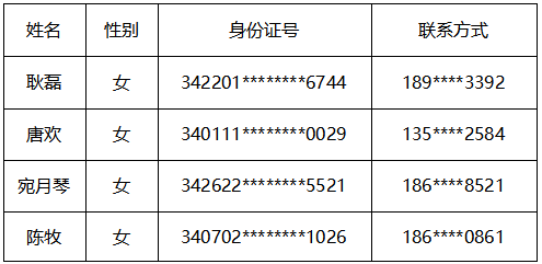 新闻采编专业推荐买苹果吗新闻采编与制作属于什么大类专业-第2张图片-太平洋在线下载