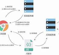 srun3000客户端sun2000逆变器app下载官网-第2张图片-太平洋在线下载