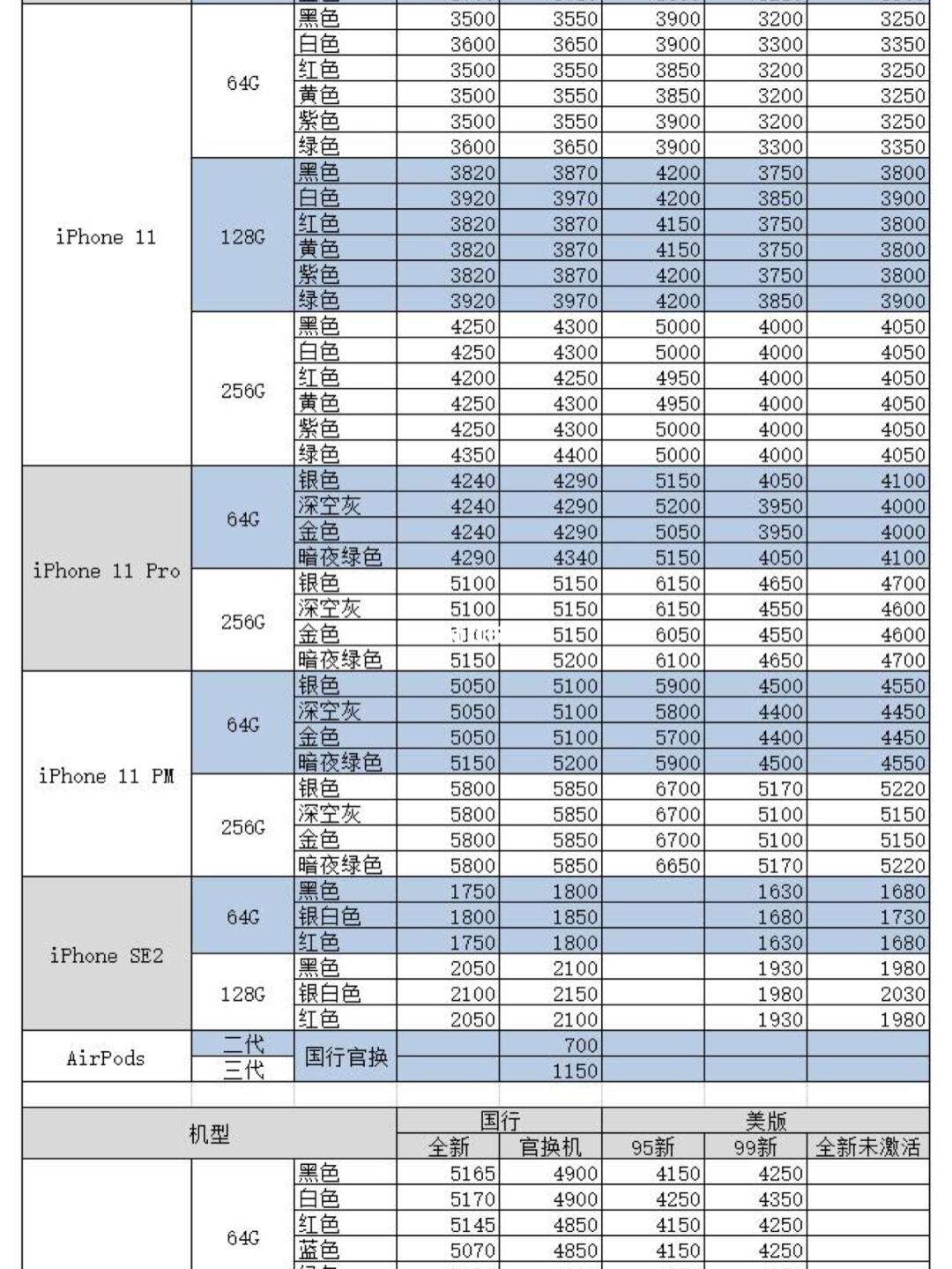 京东苹果手机价的新闻京东苹果手机官网旗舰店-第2张图片-太平洋在线下载