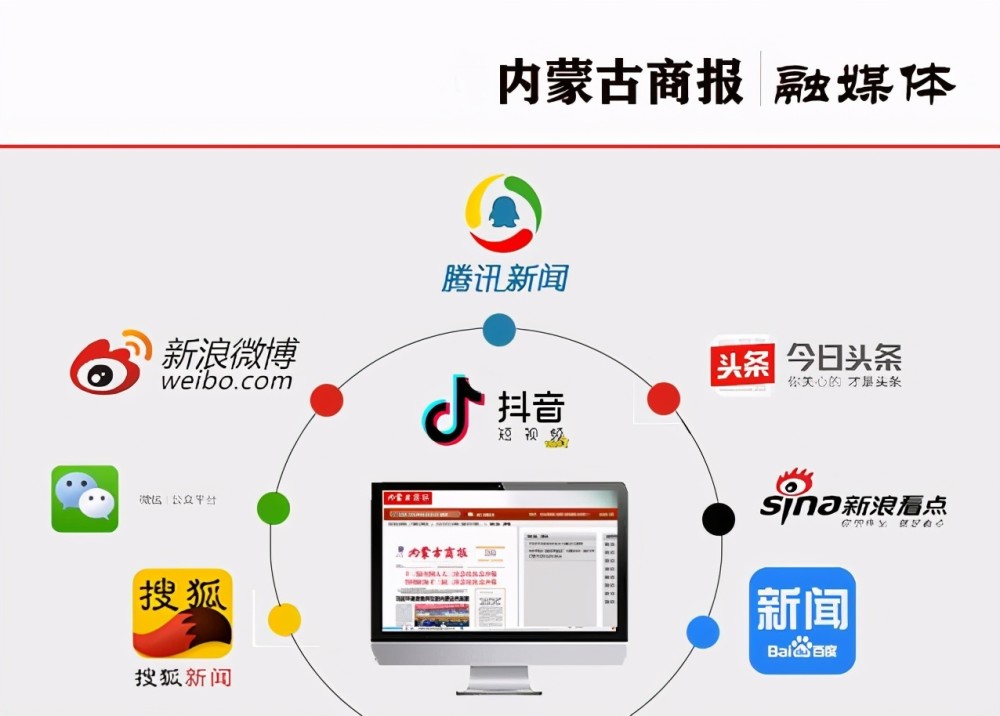 腾讯新闻客户端活跃腾讯新闻客户端创作者-第1张图片-太平洋在线下载