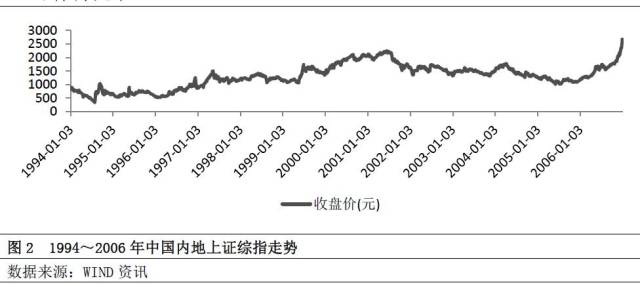 南方证券手机版麦高证券官网手机版app-第1张图片-太平洋在线下载