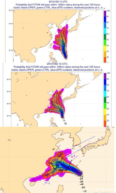 ecmwf安卓版ecmwf是什么意思-第1张图片-太平洋在线下载