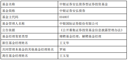 中银国际证券手机版解锁中银国际证券标准版官方下载