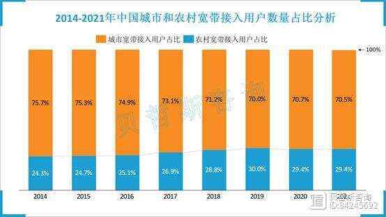 多米宽带加速安卓版电信宽带免费提速入口-第2张图片-太平洋在线下载