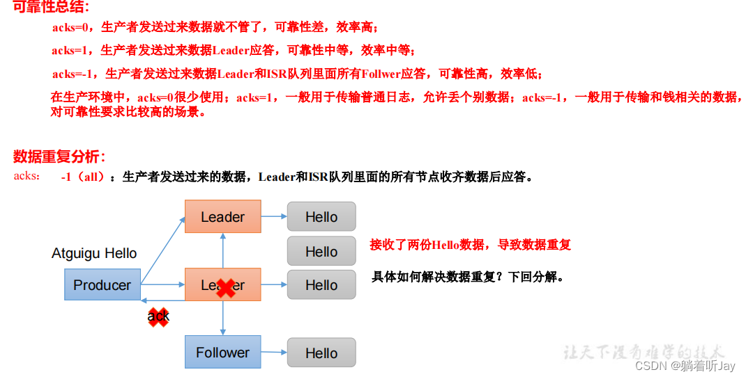 kafka客户端语言phpkafka安装完整步骤windows