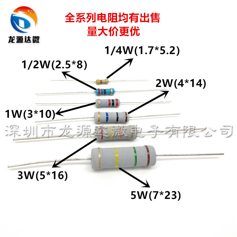 色环电阻查询苹果版色环电阻查询器官方版