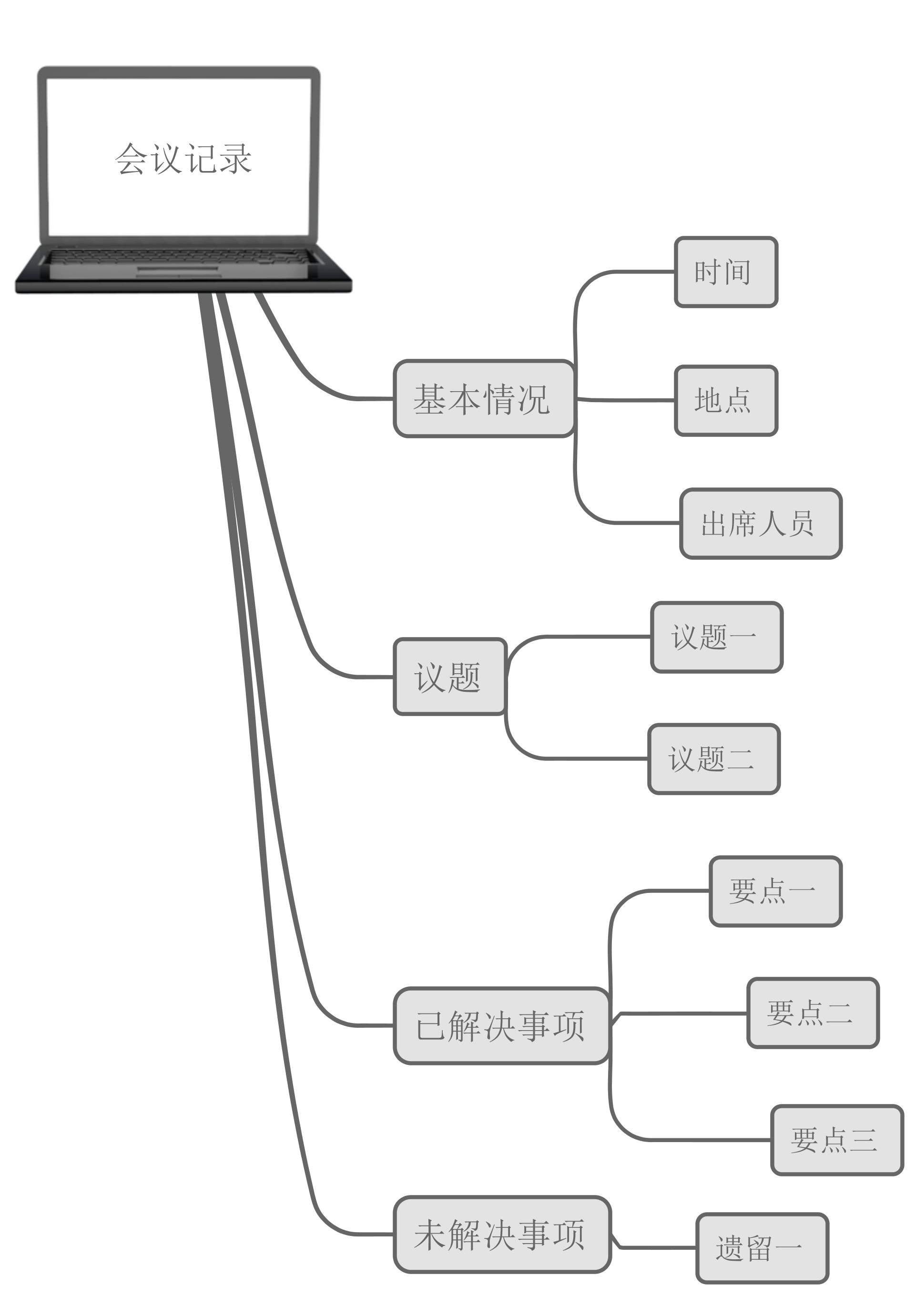 imindmap安卓版imindmap6破解版-第2张图片-太平洋在线下载