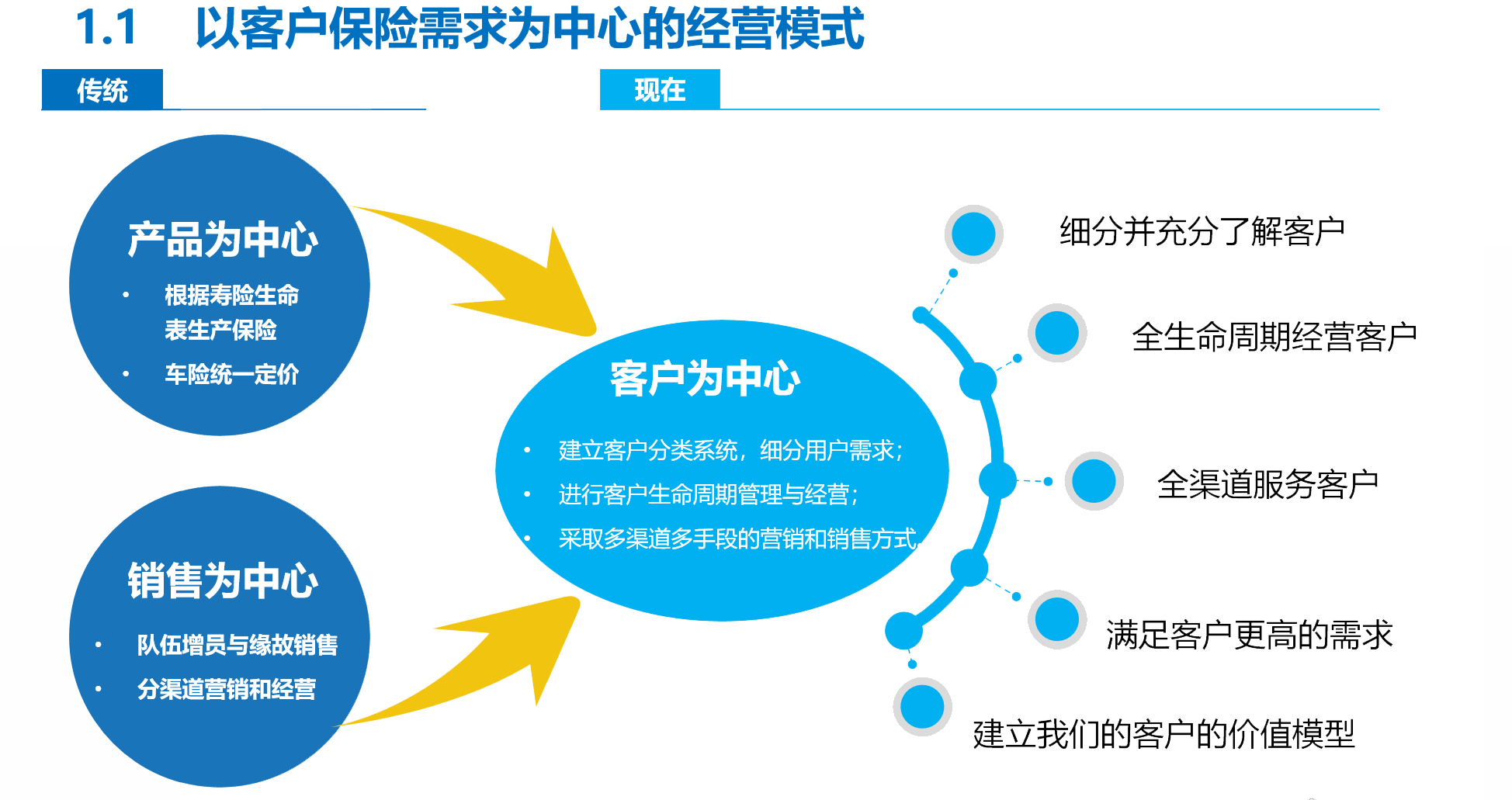 客户端功能宣传人才工作宣传语征集揭晓