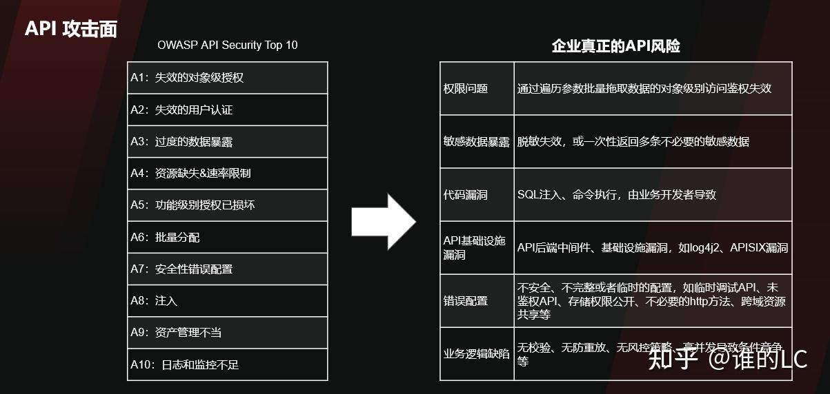 黑客客户端名字黑客用木马客户端与服务器-第1张图片-太平洋在线下载