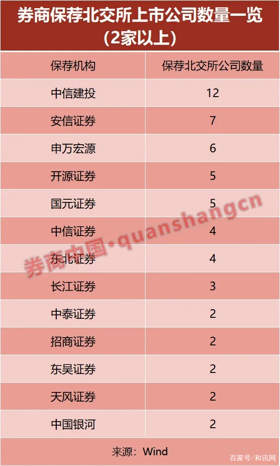 安信行情手机版just(安信行情手机版下载官方网站下载)-第4张图片-QuickQ官网