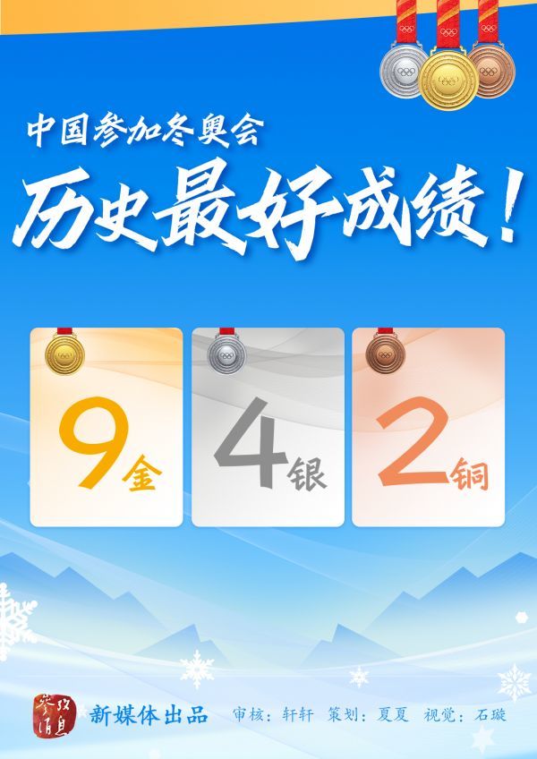 好成绩手机版(好成绩app官方下载)-第2张图片-QuickQ官网