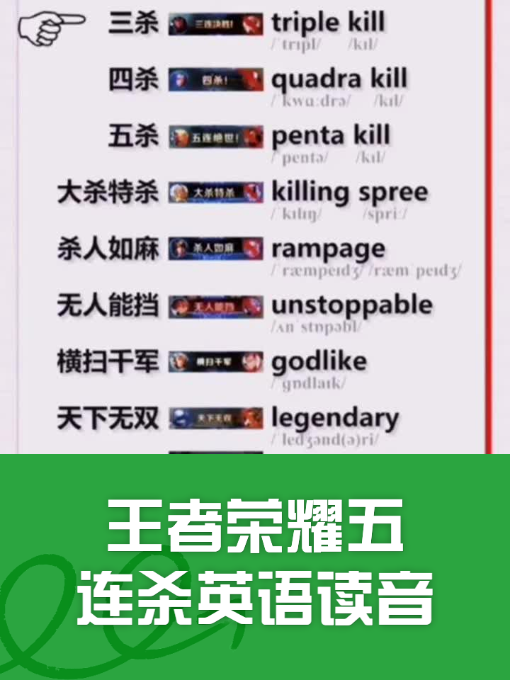 王者国际服安卓版英文名(王者国际服安卓版英文名怎么改)-第5张图片-QuickQ官网