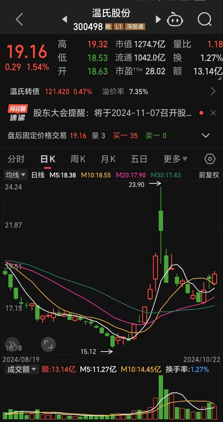 同花顺美股手机版下载的简单介绍-第3张图片-QuickQ官网
