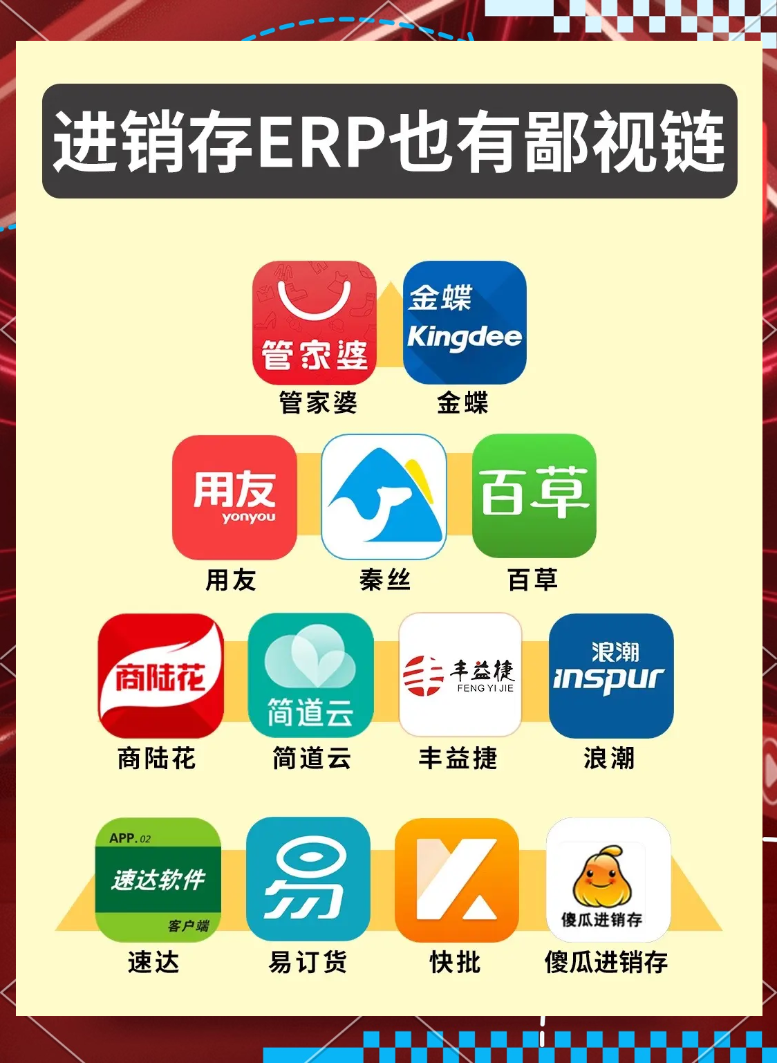 安顺安卓版进销存软件(永久免费进销存软件app)